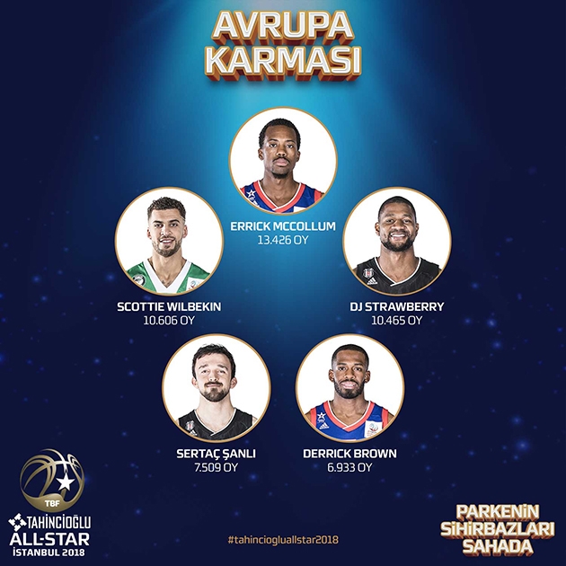 Avrupa-Karmasi-ilk5_01_16012018_00001_0 Avrupa-Karmasi-ilk5_01_16012018_00001_0